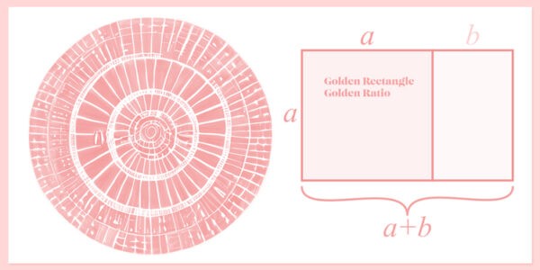 Fibonacci Sequence 